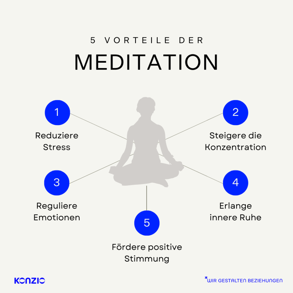 Meditation Konzio.de: 5 Vorteile der Meditation